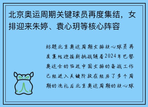 北京奥运周期关键球员再度集结，女排迎来朱婷、袁心玥等核心阵容