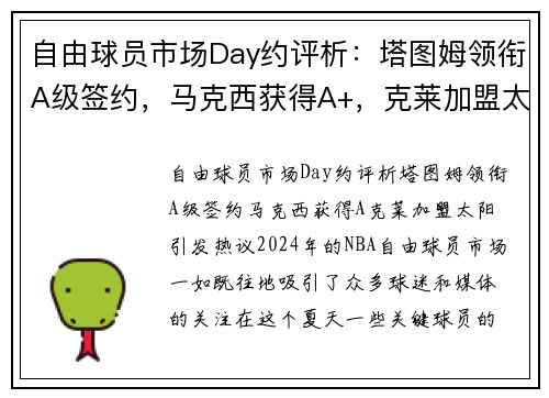 自由球员市场Day约评析：塔图姆领衔A级签约，马克西获得A+，克莱加盟太阳引发热议